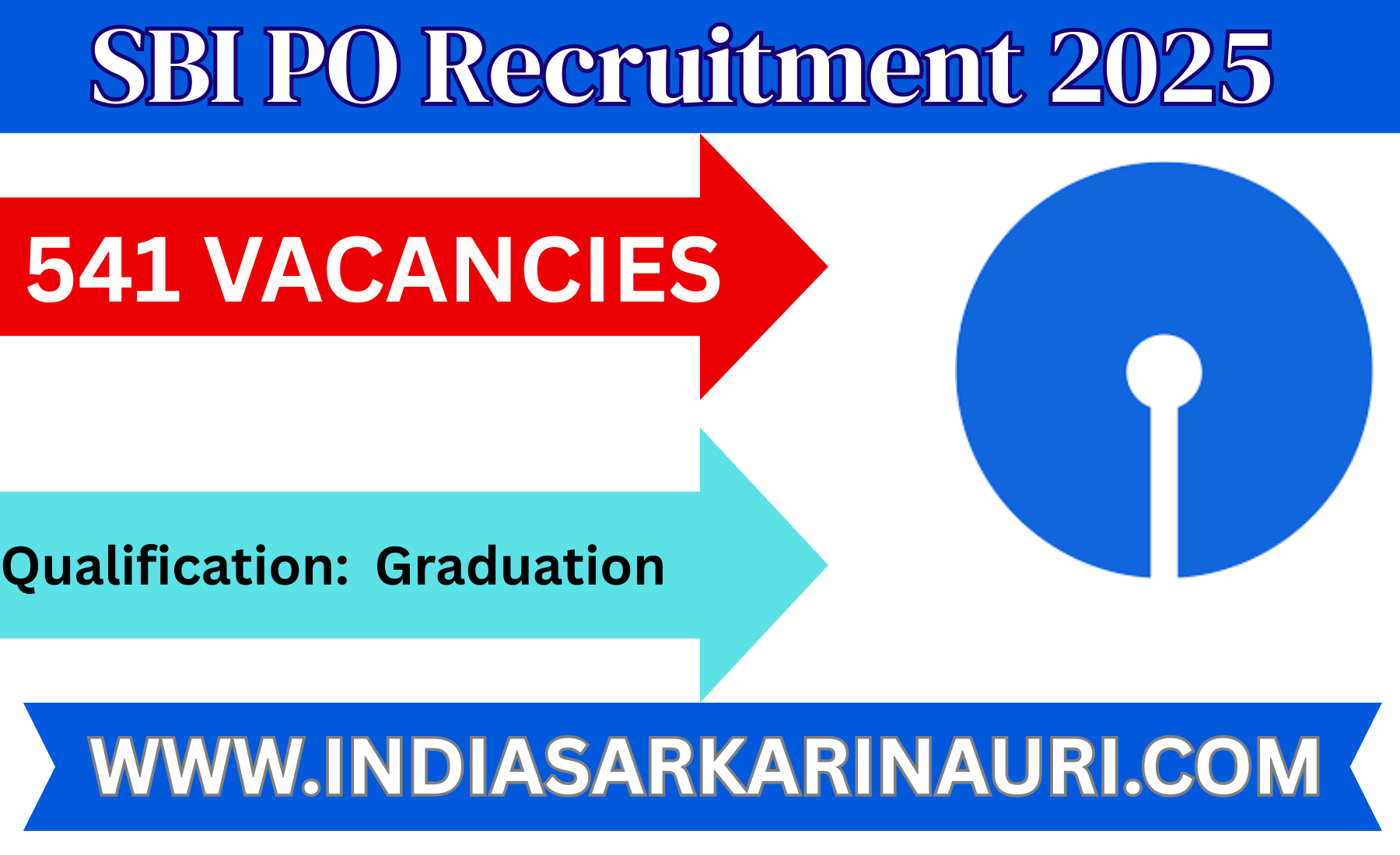 SBI PO Recruitment 2025 Apply Online for Probationary Officers Posts